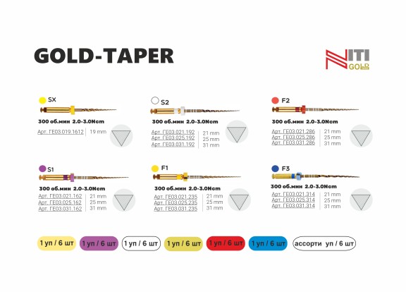 Gold-Taper (F3) - файлы для обработки корневых каналов, тип NiTi  31мм (6шт), Geosoft / Россия-Израиль