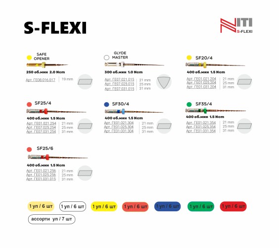 S-flexi (20/04) - файлы для первичного эндодонтического лечения, тип NiTi 21мм (6шт), Geosoft / Россия-Израиль